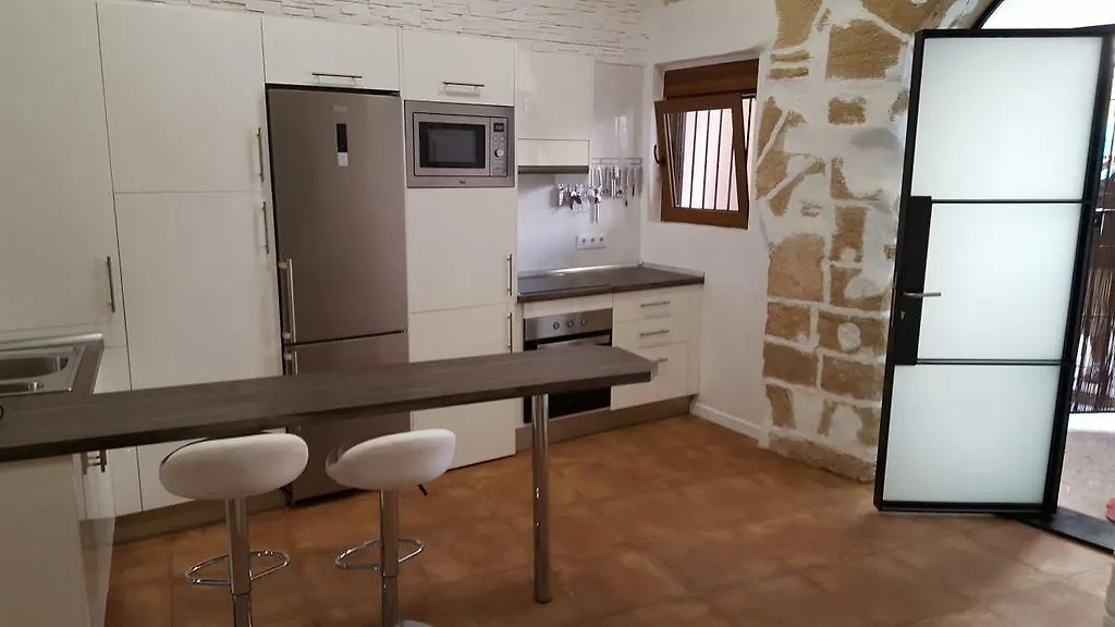 Mallorca Aparment location